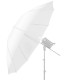 90cm Soft White Umbrella Photo Umbrella